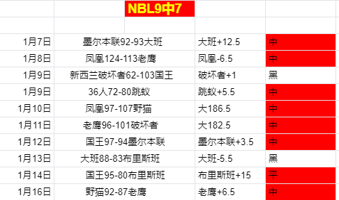 国足主场无,人机助威,杭州世预赛,万博manbetx体育平台,万博体育官网,万博体育app下载,ManBetX,SPORTS