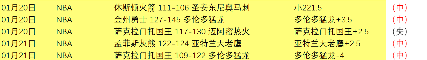 楊尼克澄清,未與拉塞尔,起争执原因,万博manbetx体育平台,万博体育官网,万博体育app下载,ManBetX,SPORTS