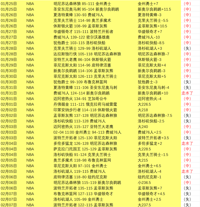 黄蜂对决太,专家推荐分,万博manbetx体育平台,万博manbetx体育平台,万博体育官网,万博体育app下载,ManBetX,SPORTS