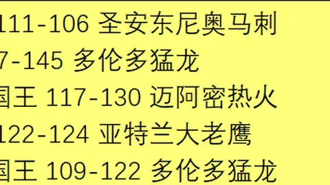 楊尼克澄清未與拉塞尔起争执原因：恐湖人欠薪并派保镖监控