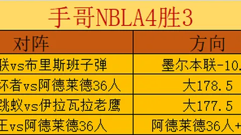 广东队喜迎好消息，杜锋得意门生霸气归来，徐杰明确表态！