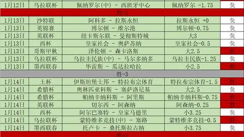 “哪位中单能在败阵后独善其身？热议：他26次发言72次互动却免于指责。”