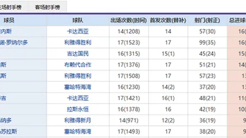 超联霸主连战8胜6！揭秘关键情报，今夜之战稳操胜券！