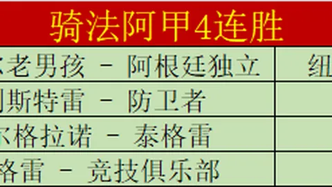 【国足分析】遭遇马来西亚反扑，冲击世界杯梦路在何方？