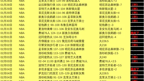 黄蜂对决太阳，专家推荐分析