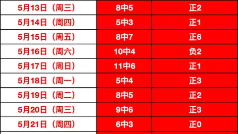游先看揭示：8款新游来袭印度奇幻大作阿凡达：觉醒引期待