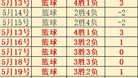 2026年：互动影游横扫至小程序的攻略解析